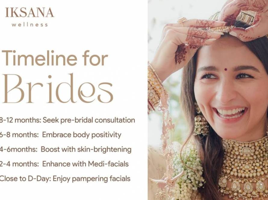 Bridal Skincare Countdown for Radiant Winter Brides
