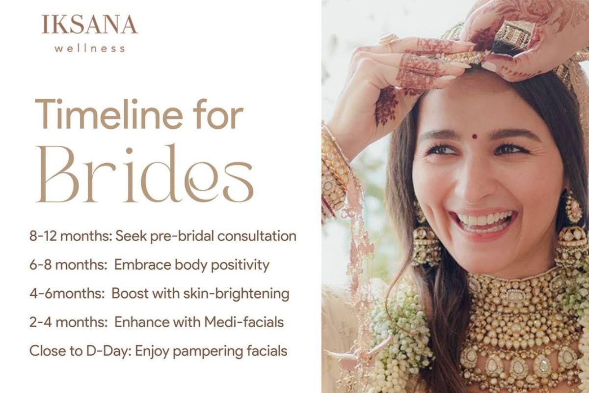 Bridal Skincare Countdown for Radiant Winter Brides