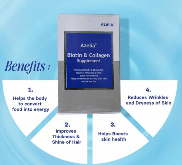 Azelia Biotin & Collagen Supplements - Image 2