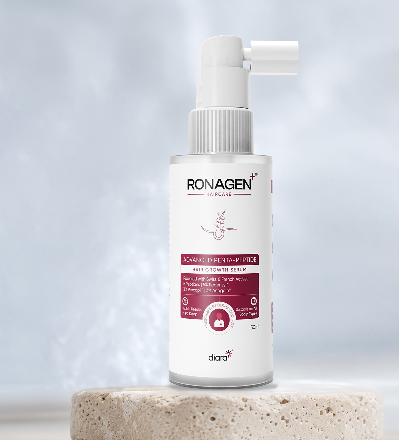 Ronagen advance hair serum