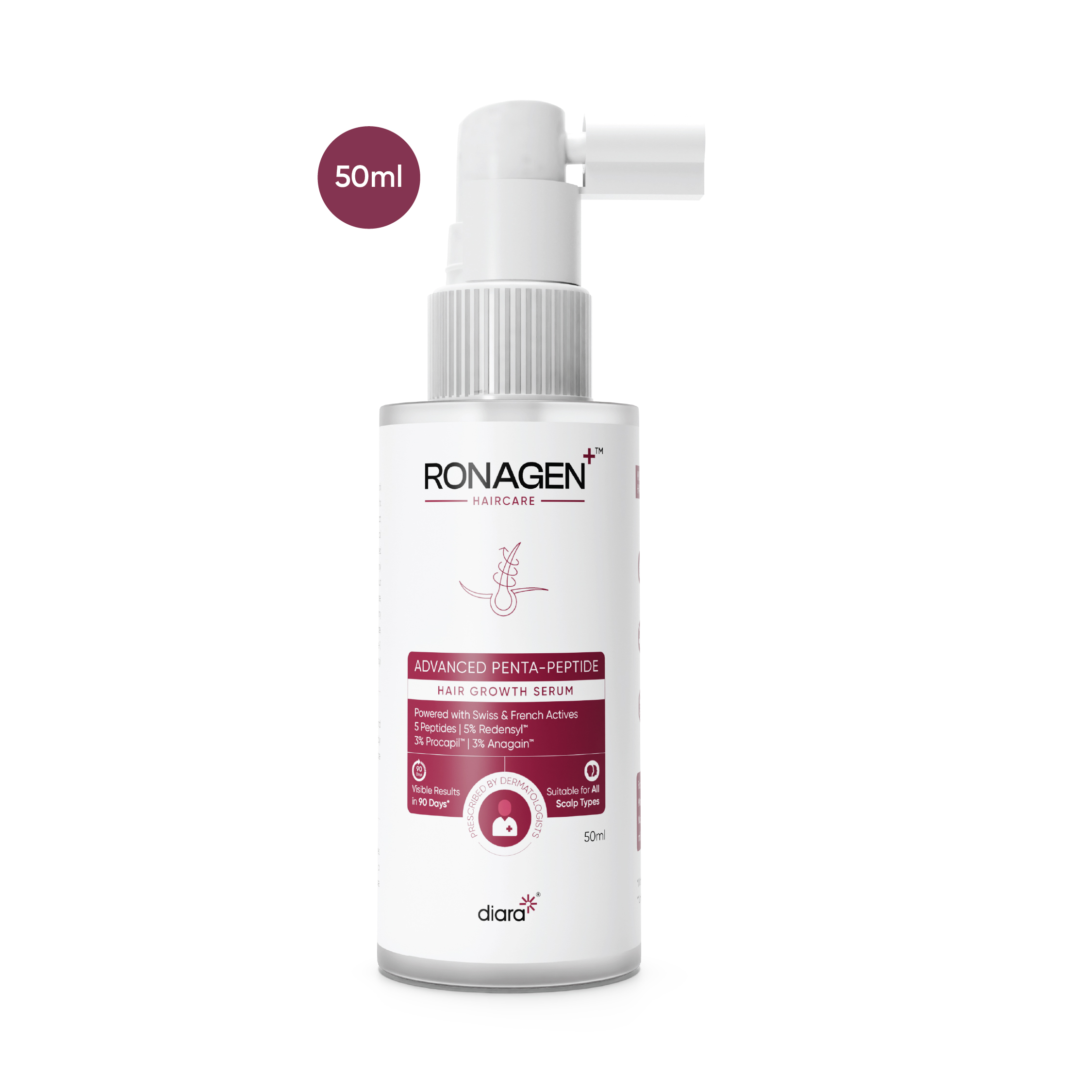 Ronagen advance hair serum
