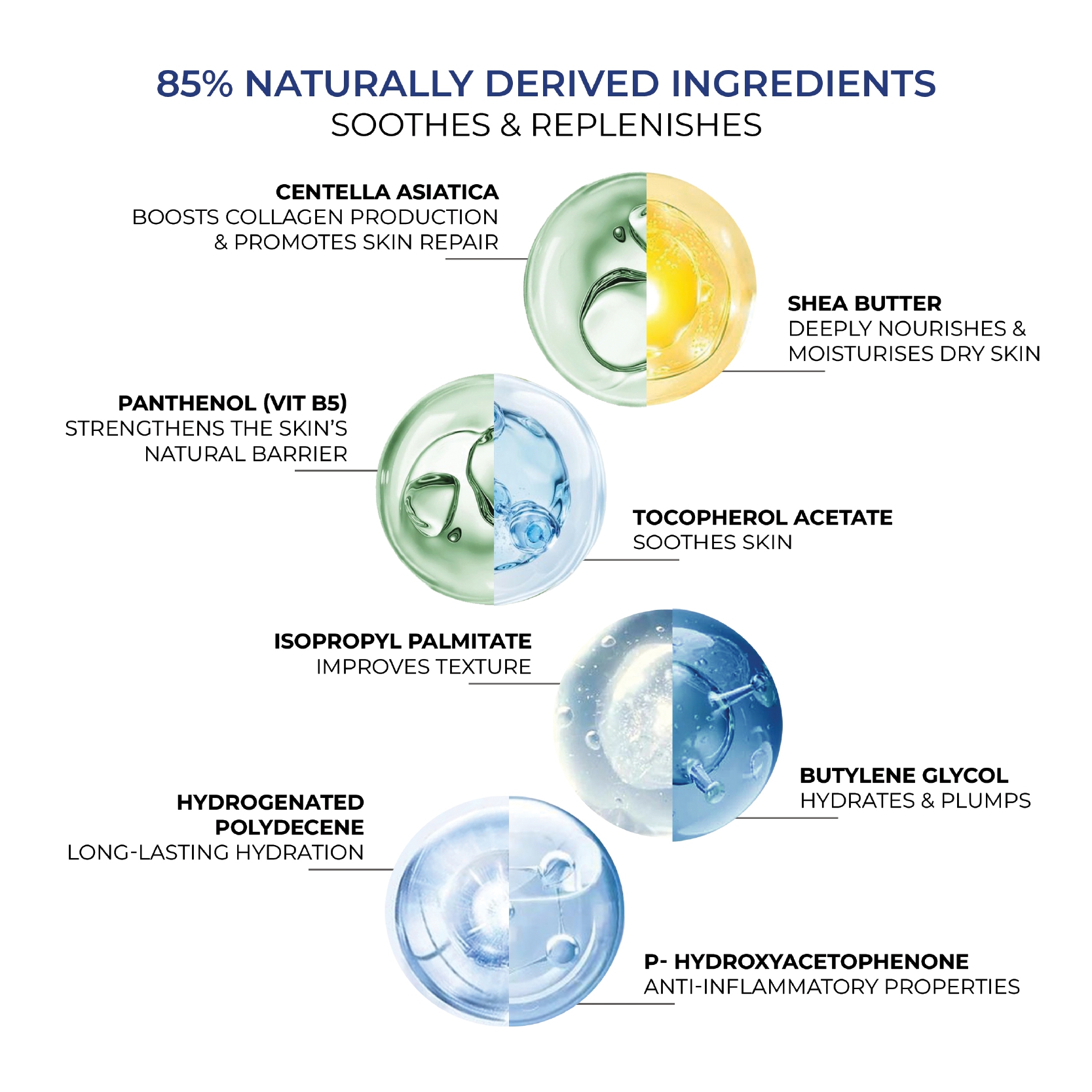 B5 Barrier Repair Cream LBL - Image 2