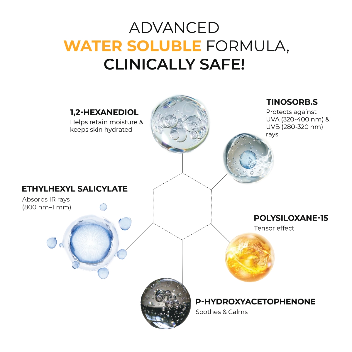 Derma Defense Spray sunscreen Skin Armor - Image 2