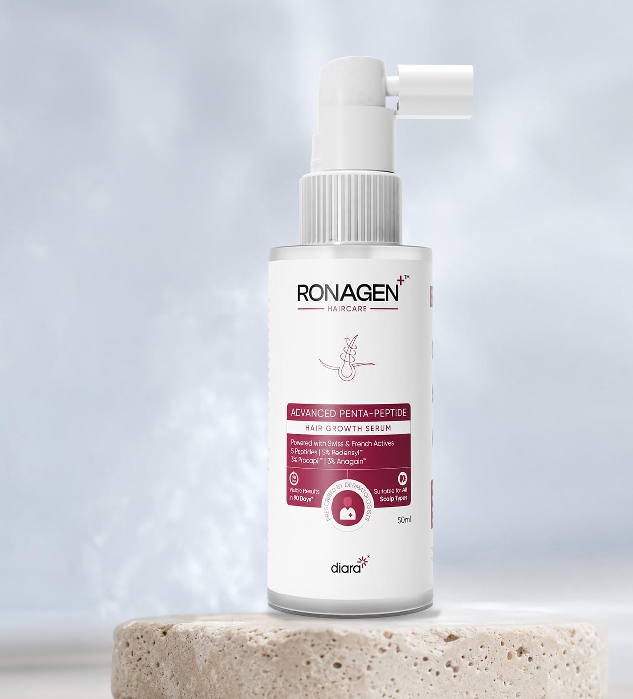 Ronagen advance hair serum